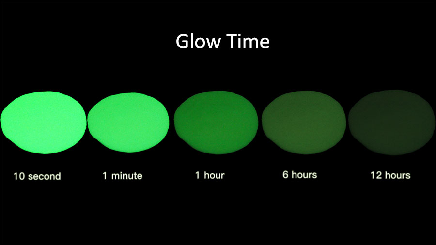 How Long Does Glow In The Dark Pigment Last